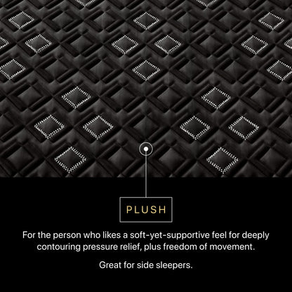 Beautyrest Black Hybrid - 14.5" Series Three XCS Plush Mattress