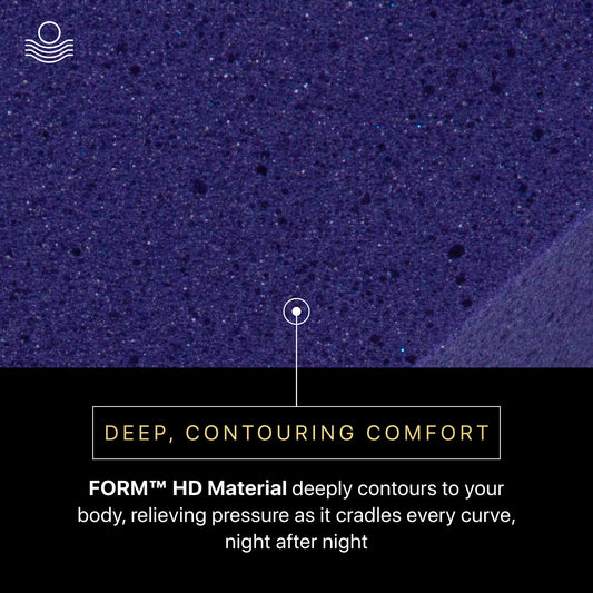 Beautyrest Black Hybrid - 14.5" Series Three XCS Firm Mattress