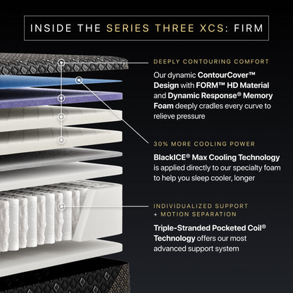 Beautyrest Black Hybrid - 14.5" Series Three XCS Firm Mattress