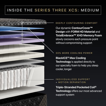Beautyrest Black Hybrid - 14.5" Series Three XCS Medium Mattress
